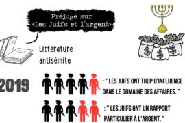 PRÉJUGES SUR LES JUIFS – CONSPIRACY WATCH