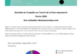 RESULTAT DE L’ENQUÊTE SUR LA PERCEPTION DE LA FRANC-MAÇONNERIE