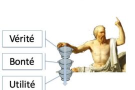 LE TEST DES 3 PASSOIRES