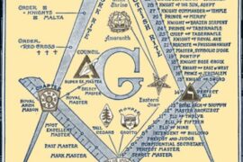 PASSAGE DE GRADES MAÇONNIQUES : LES IMPRESSIONS RESSENTIES