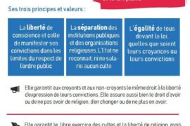 INFOGRAPHIE – QU’EST CE QUE LA LAÏCITE ?