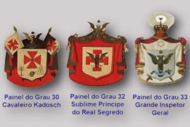 L’AIGLE À DEUX TÊTES ET SES SIGNIFICATIONS