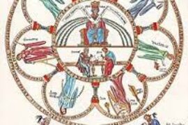 LES 7 ARTS LIBERAUX ET SCIENCES