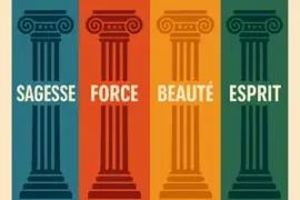 LES QUATRE COLONNES DU TEMPLE MACONNIQUE